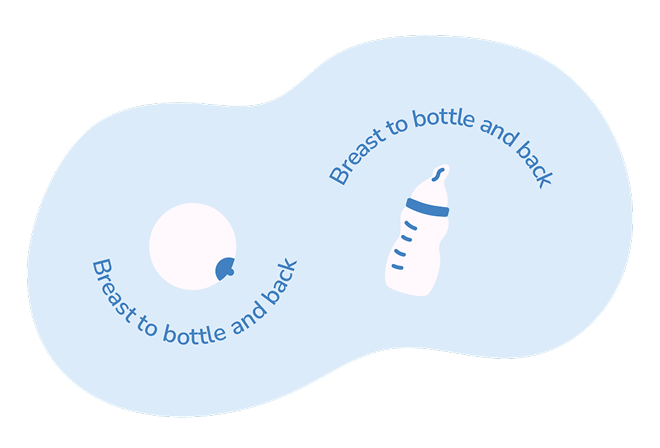 Breast-bottle-blue.png