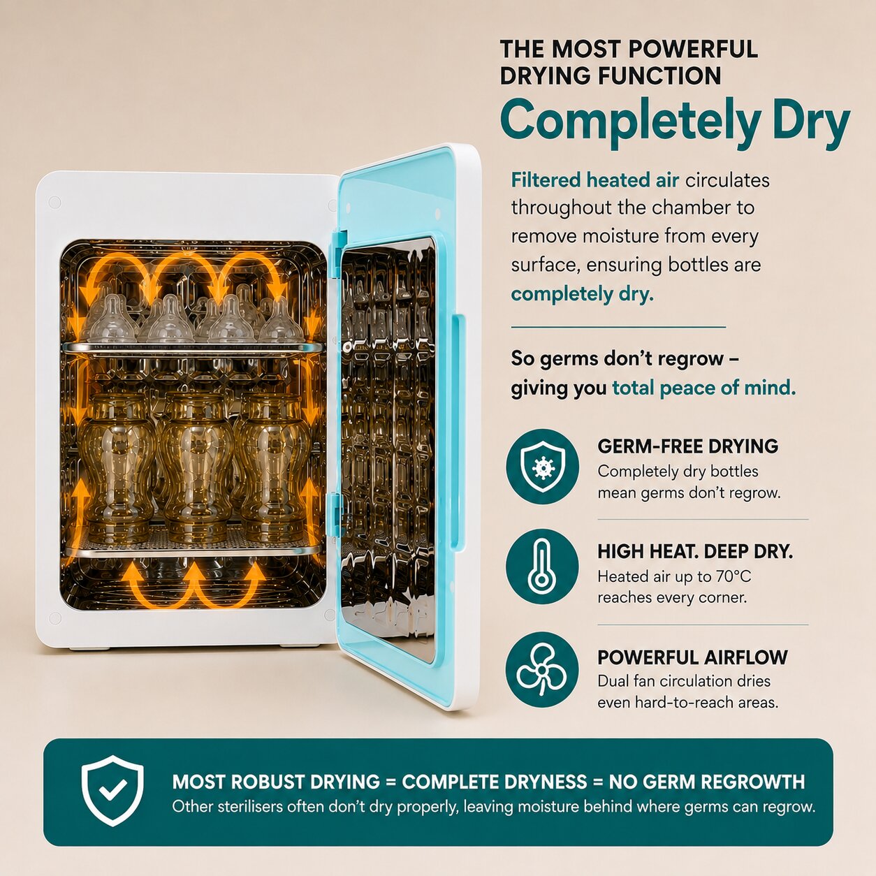 Large UV Steriliser & Dryer