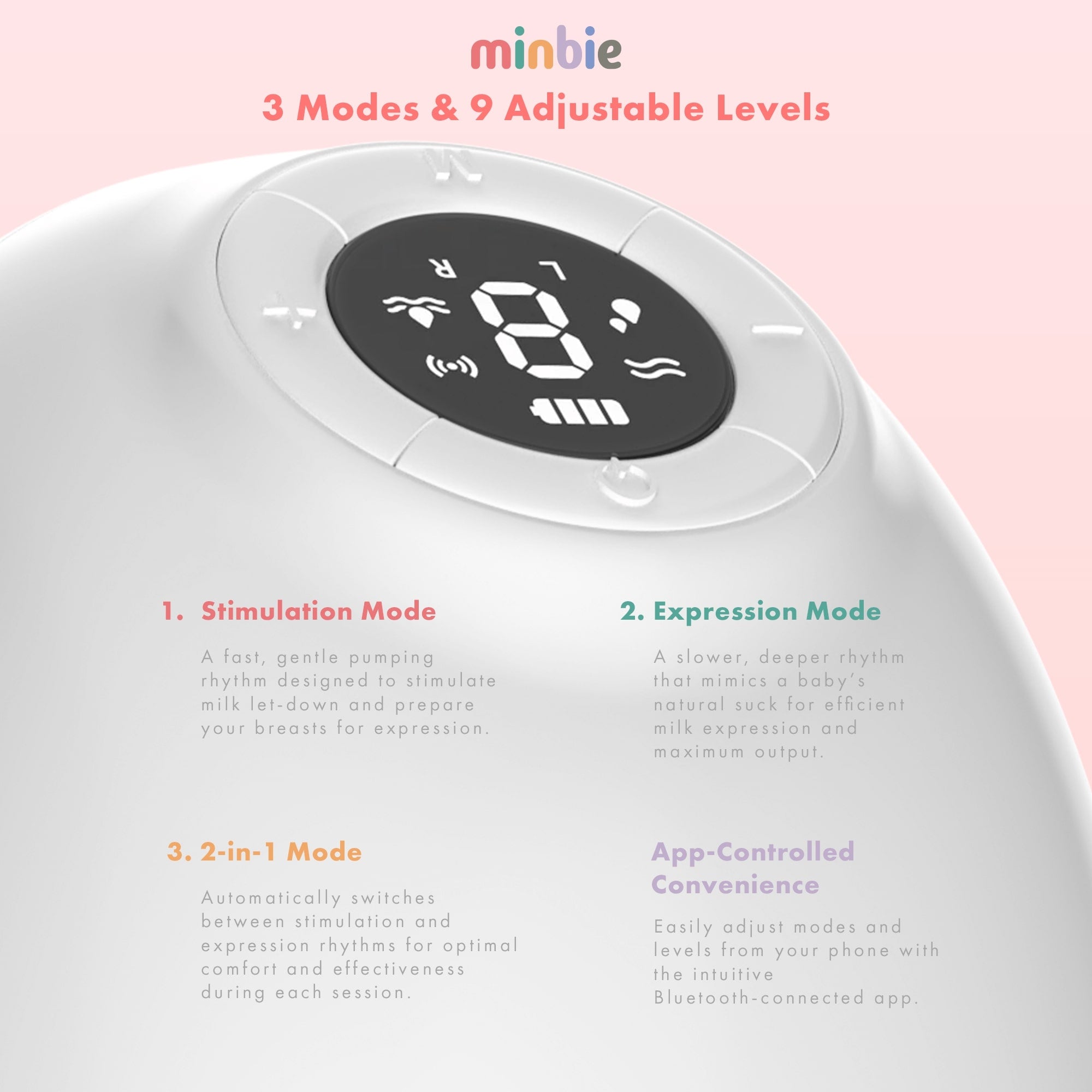Wearable Breast Pump