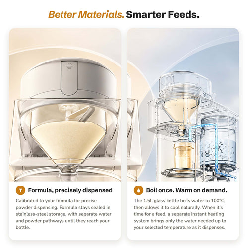 New Smart Formula Maker