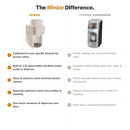 New Smart Formula Maker